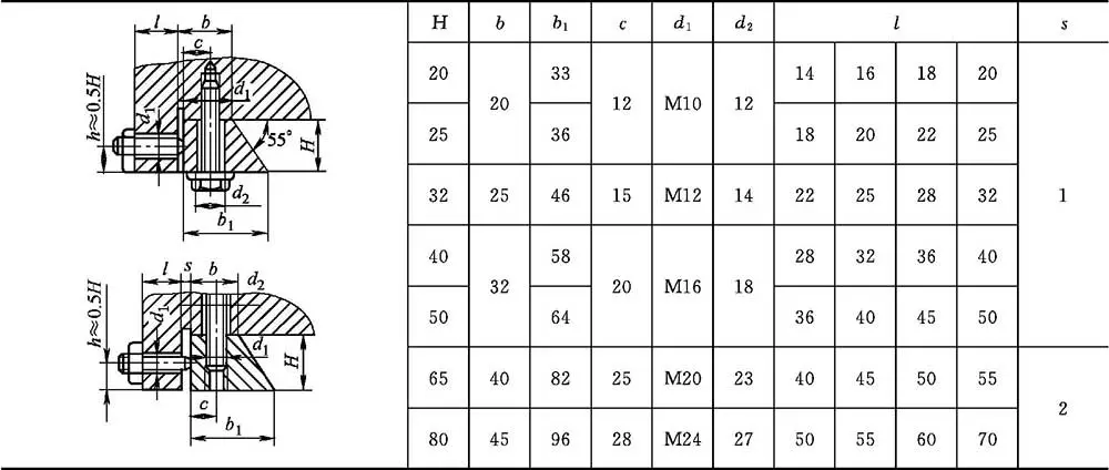 导轨式升降货梯厂家如何找_普通滑动导轨结构设计_滑动导轨截面形状特点应用